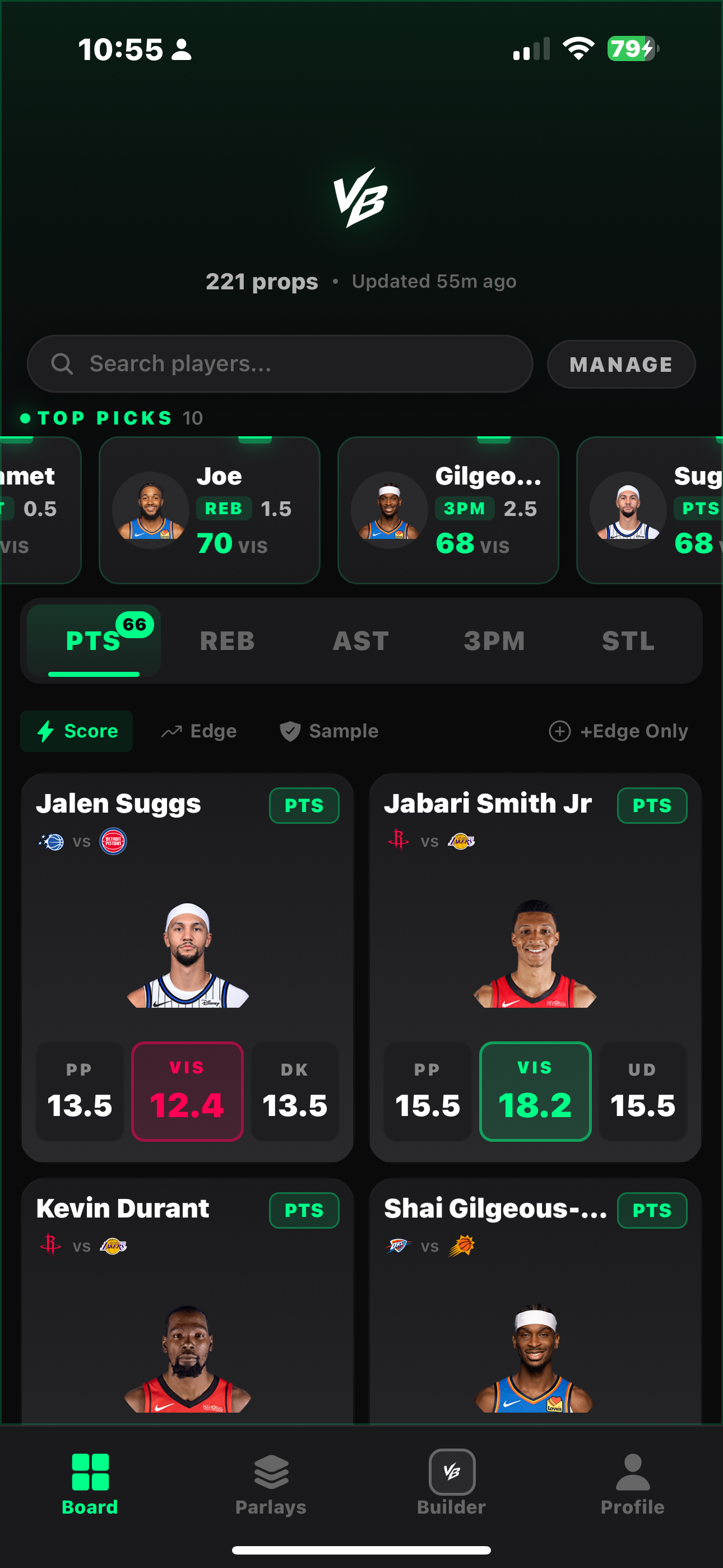 The Board — player projections