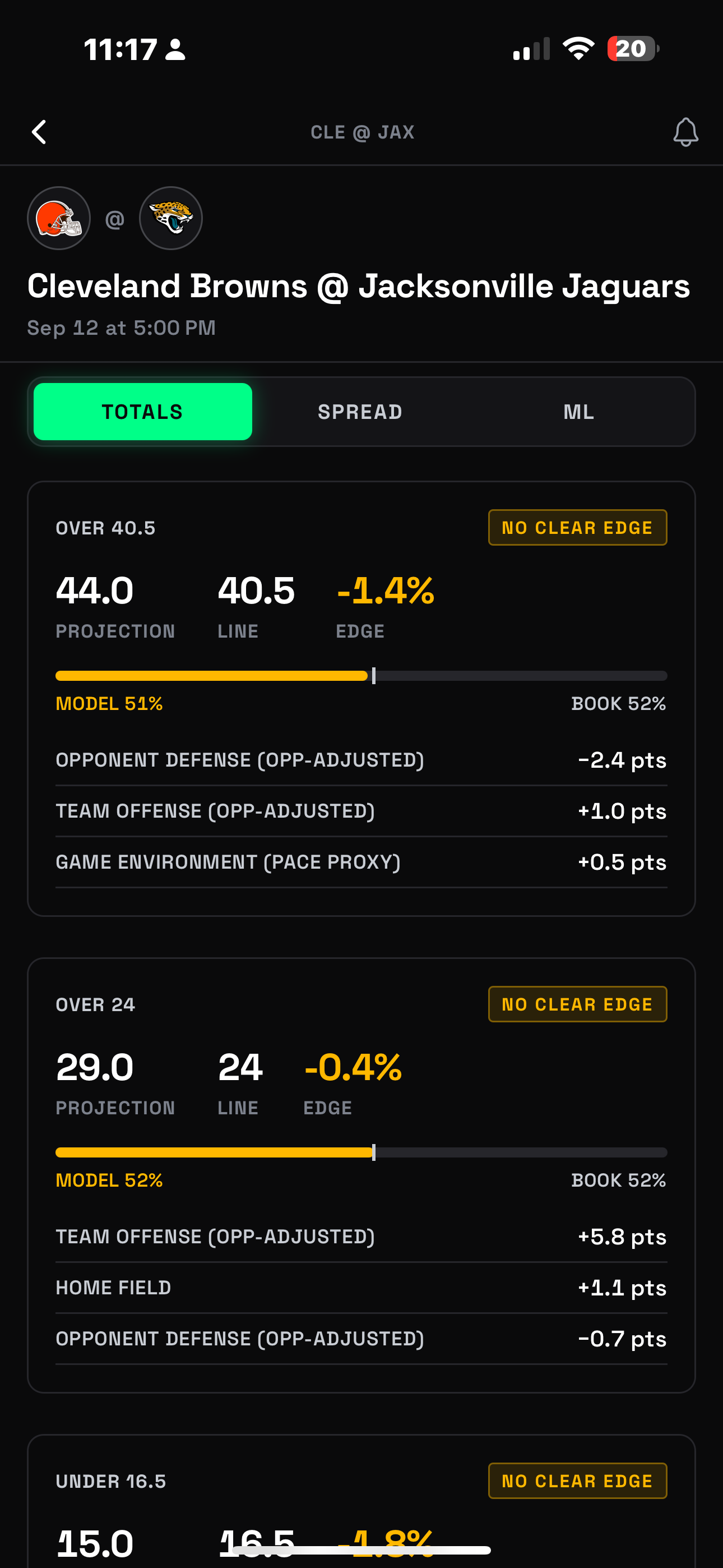 Game edge — projection versus the line with the factors behind it
