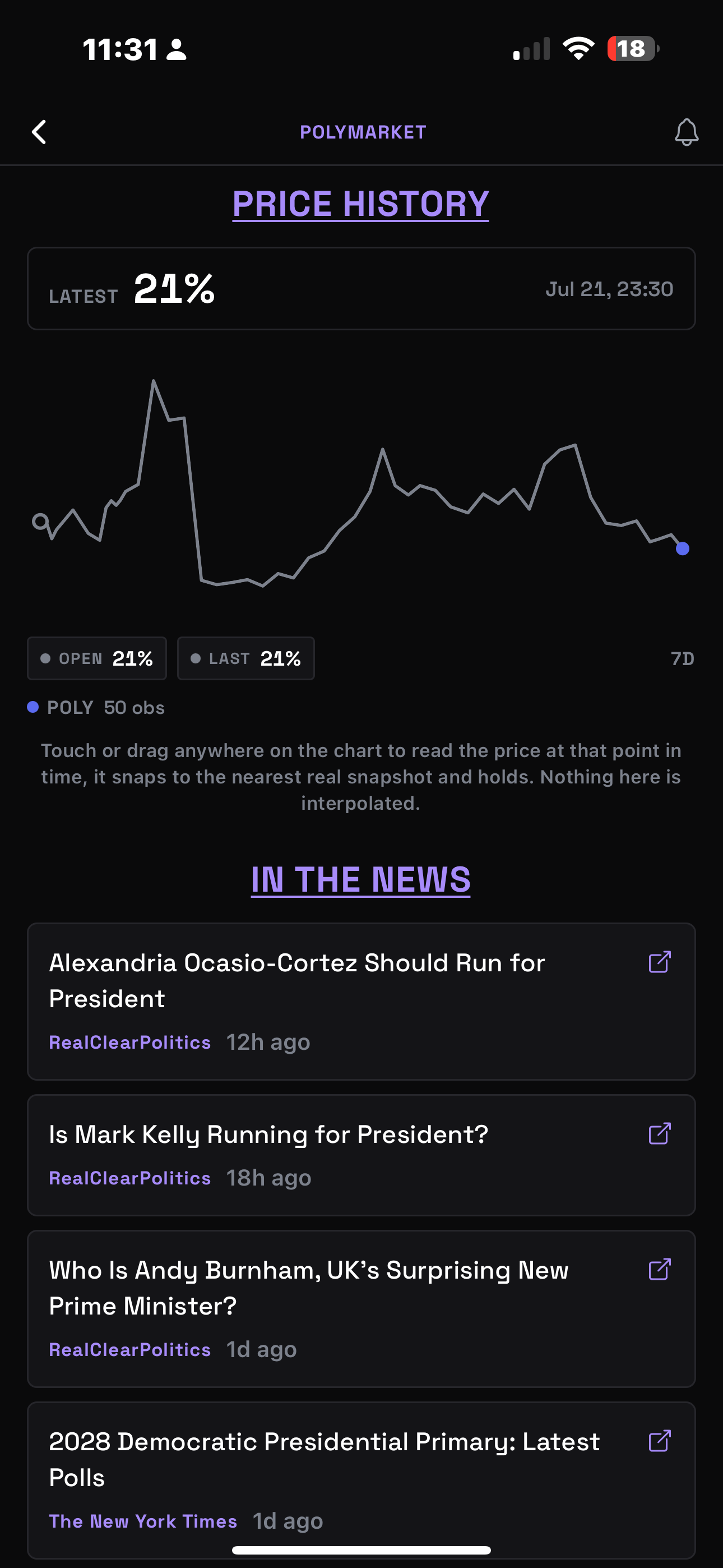 Markets — prediction-market price history and news